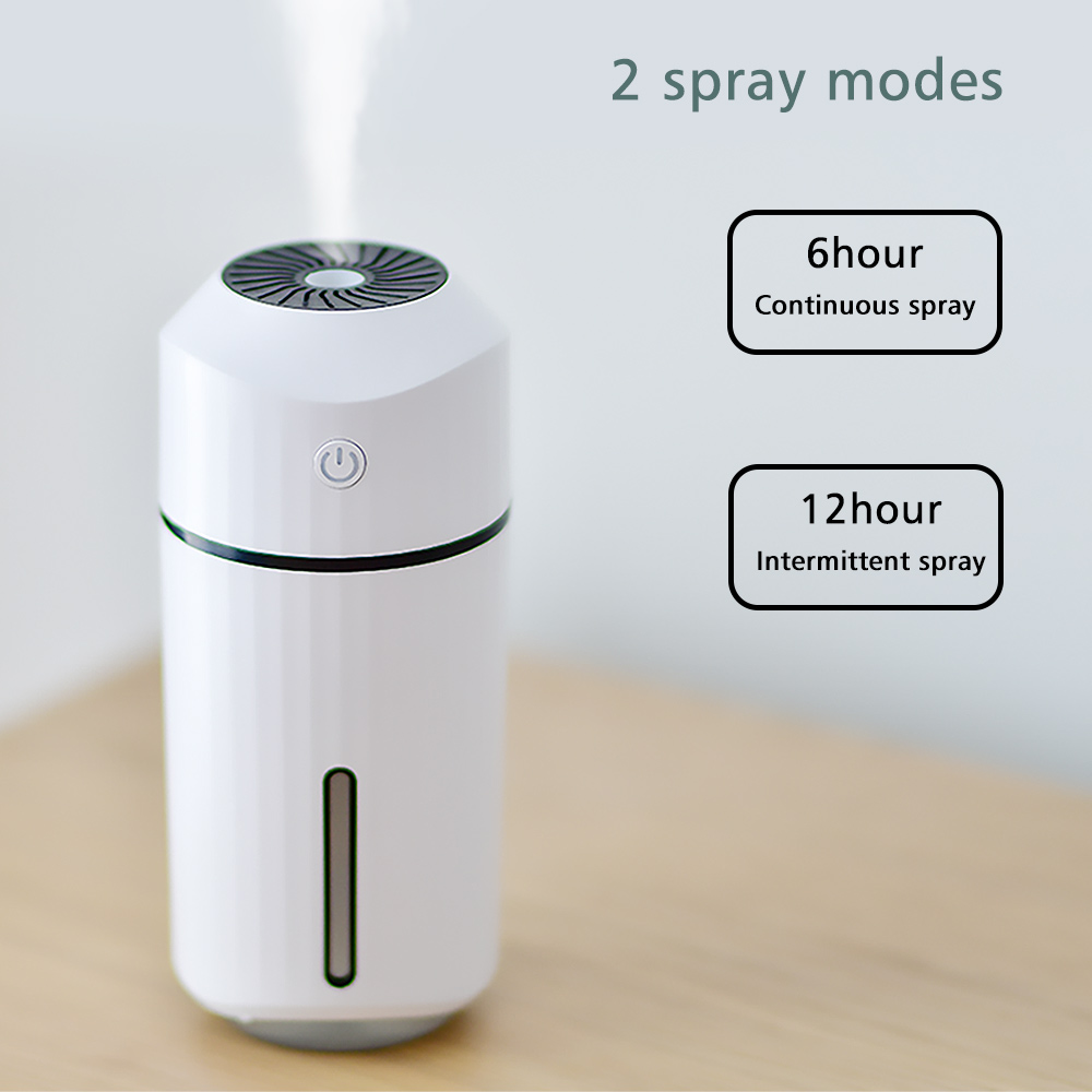 Umidificatore portatile per au - Refugium Light Nano recensione e prezzo